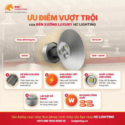 ĐÈN XƯỞNG HC LIGHTING – GIẢI PHÁP CHIẾU SÁNG NÂNG CAO NĂNG SUẤT SẢN XUẤT ĐÈN XƯỞNG HC LIGHTING – GIẢI PHÁP CHIẾU SÁNG NÂNG CAO NĂNG SUẤT SẢN XUẤT